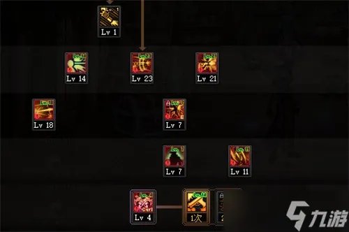 dnf110级版本男漫游加点攻略 2022男漫游刷图加点攻略