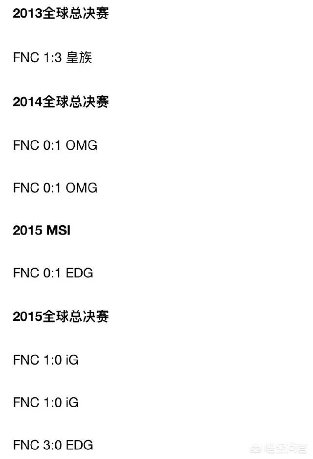 FNC与LPL战队历史胜率仅为42.9%，是否足以说明IG战队能战胜FNC夺冠？