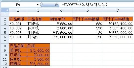 EXCEL2003中vlookup函数怎么用