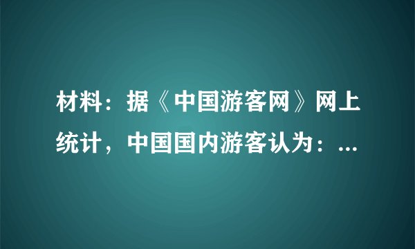 材料：据《中国游客网》网上统计，中国国内游客认为：1、海南旅游的最佳时间为10月中旬至春节前期。2、泰国普吉岛在国际知名度和发展历史高于海南岛，但中国大陆游客出行目的地选择海南岛的要高于普吉岛。（1）国内游客认为：海南旅游的最佳时间为10月中旬至春节前期，试分析原因？（2）中国大陆游客出行目的地的选择，海南岛要高于普吉岛。试分析原因？