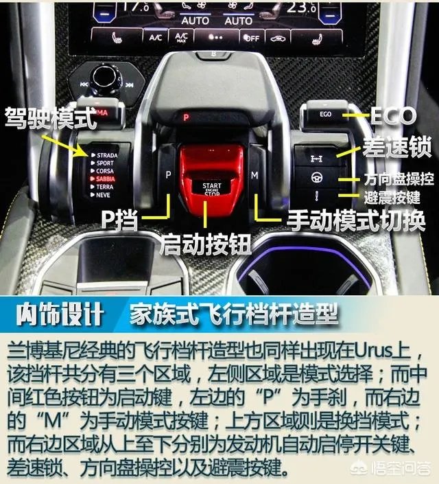 贵阳一兰博基尼漂移撞上绿化带，原因：送车途中油门踩大了, 你怎么看？