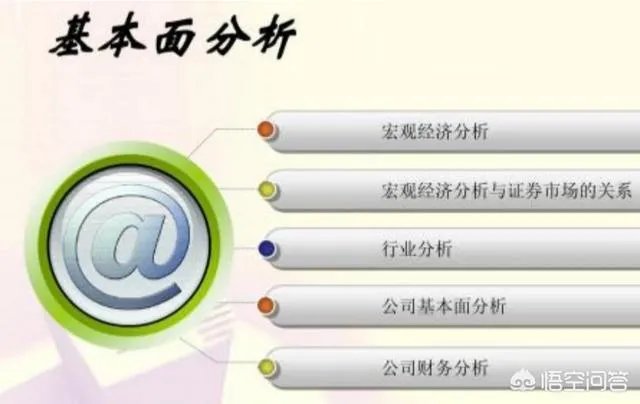 怎么看一支股票的基本面？