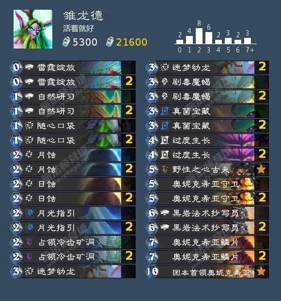 炉石传说奥妮克希亚的巢穴成就怎么做