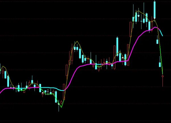 最近有什么好的股票推荐？
