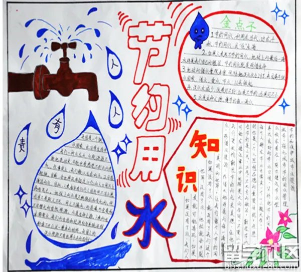 保护水资源手抄报资料