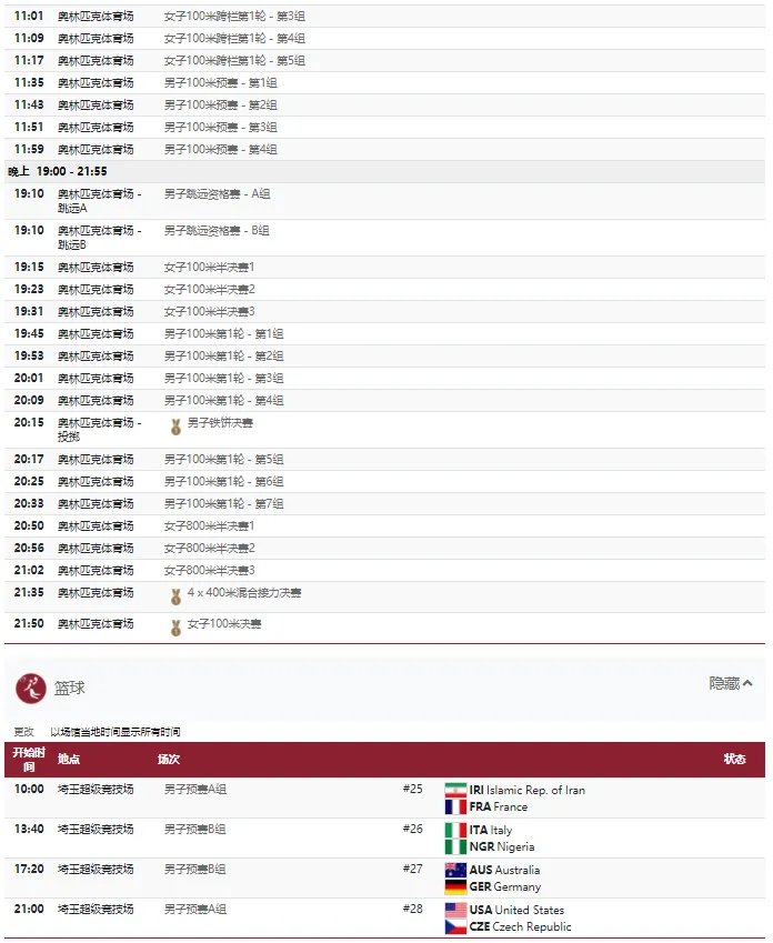 2021东京奥运会7月31日比赛详细赛程 2021东京奥运会7月31日比赛项目