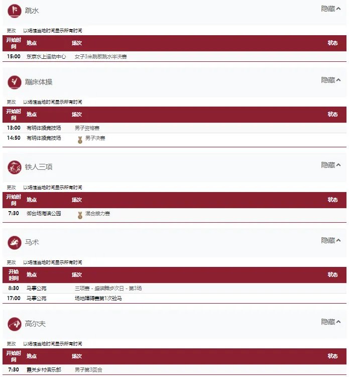 2021东京奥运会7月31日比赛详细赛程 2021东京奥运会7月31日比赛项目