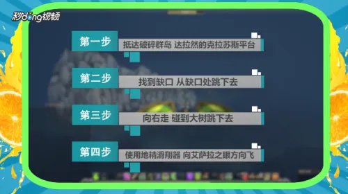 艾萨拉之眼怎么去