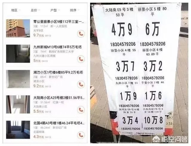 为什么北上广的房子那么贵，还抢着买？鹤岗玉门房子便宜买的人少？