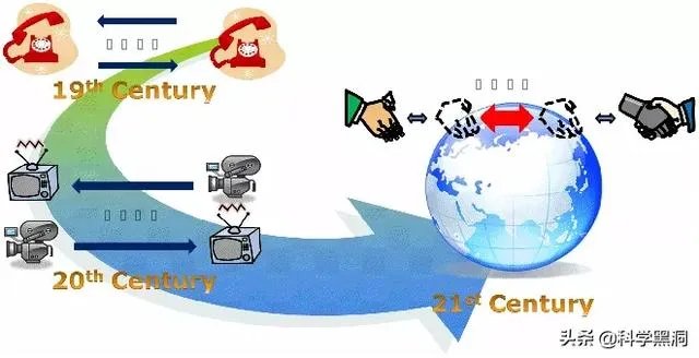 两颗小行星即将与地球擦肩而过,人类该担心吗?