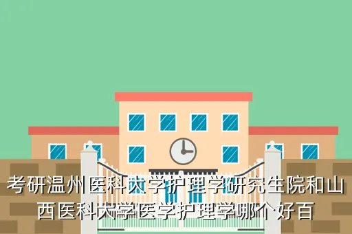温州医科大学研究生院，温州医学院的情况