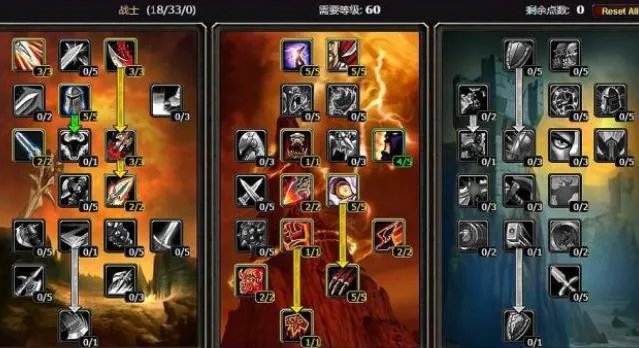 魔兽世界怀旧服战士练级用什么天赋好