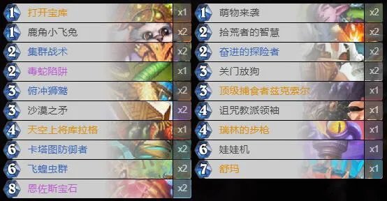 《炉石传说》暗月马戏团任务猎卡组攻略