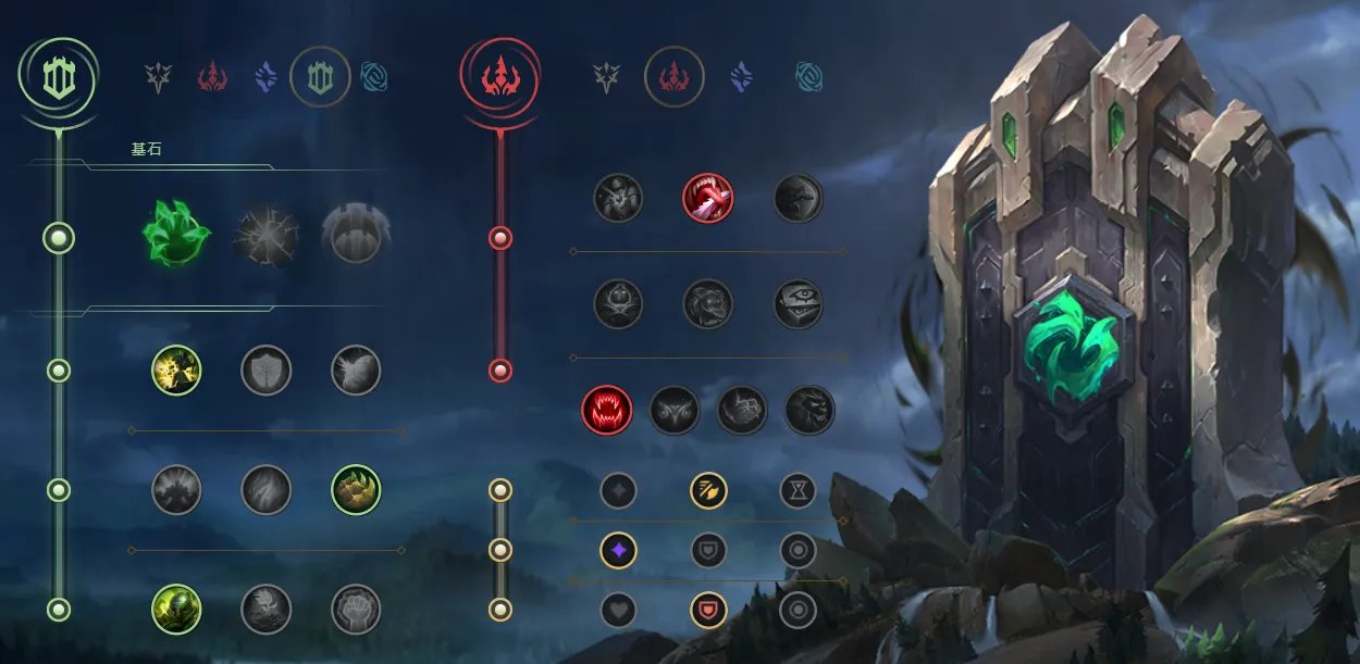 LOLS12纳尔天赋推荐