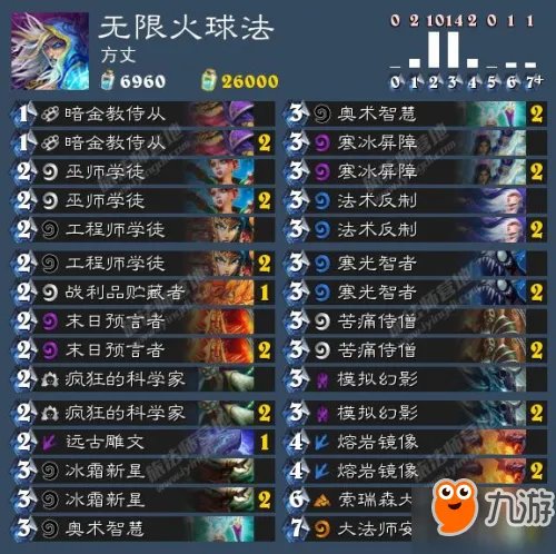 《炉石传说》巫妖王卡组搭配攻略 巫妖王卡组怎么打