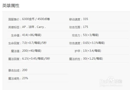 英雄联盟LOL潮汐海灵菲兹符文天赋技能技巧