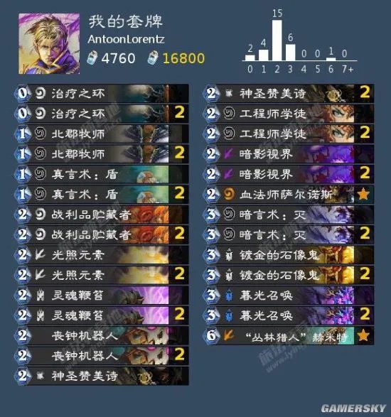 炉石传说机械克苏恩牧卡组构成 牧师机械克苏恩卡组