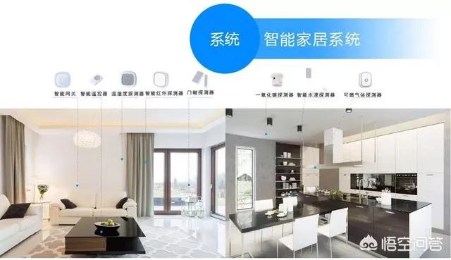 你觉得智能家居未来的发展趋势是怎么样的？