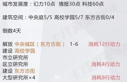 永远的7日之都安托获得方法 支线怎么打