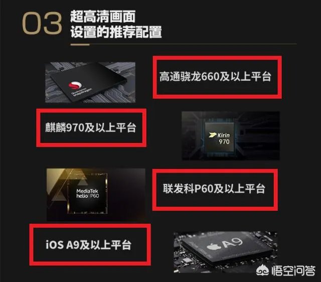 《王者荣耀》马上就要大更新了，还能用OPPO a83玩吗？