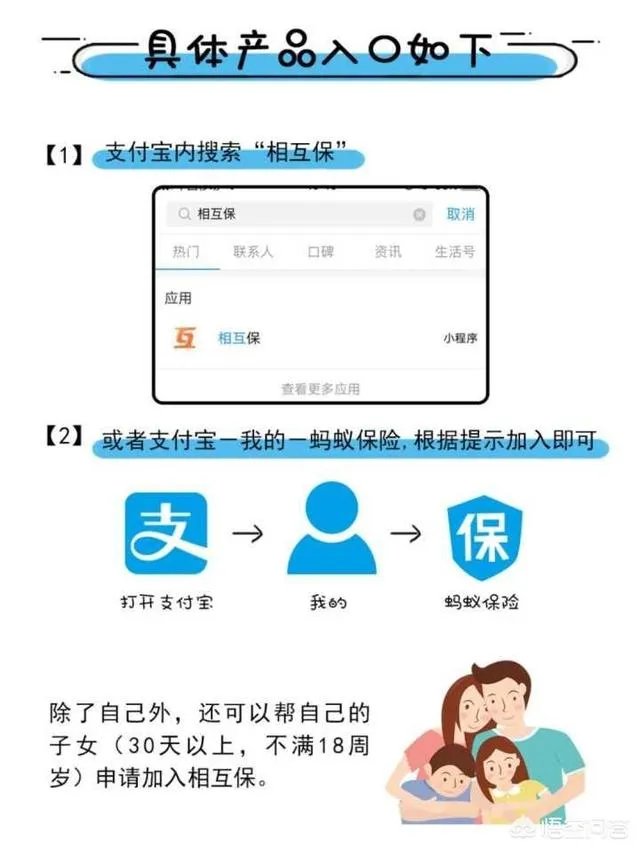支付宝的相互保怎么样？