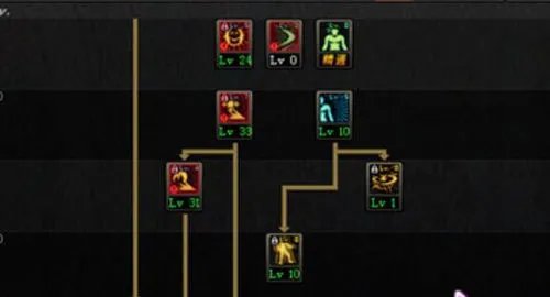 dnf天帝90刷图加点?dnf90天帝纯刷图最新加点?