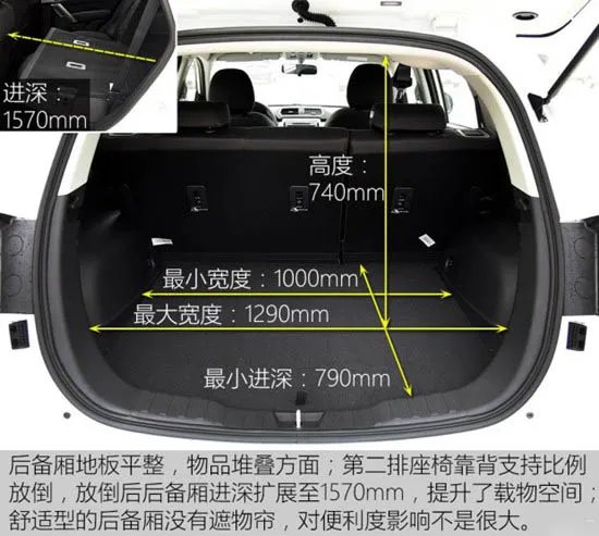 长城17款哈弗h2后备箱尺寸图片，哈弗h2后备箱尺寸图解