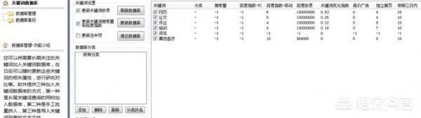 分析长尾关键词挖掘工具如何使用?