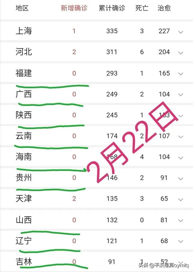 2020年,广西三月三活动会取消吗?