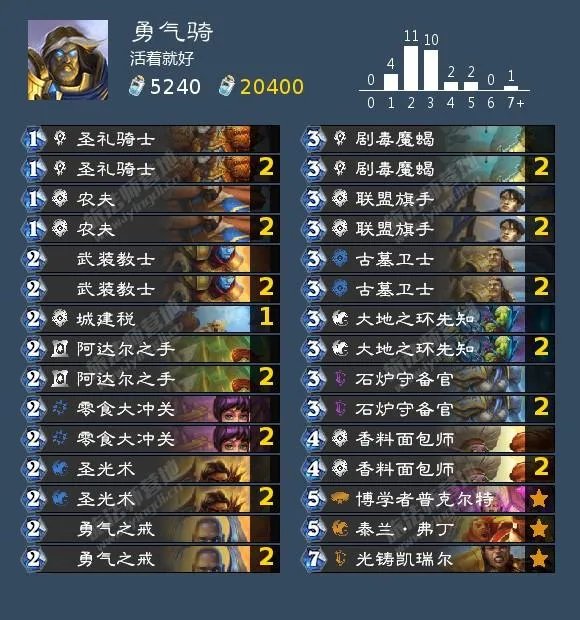 炉石传说奥妮克希亚的巢穴成就怎么做