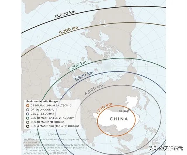 东风51重型机动洲际导弹怎么样？