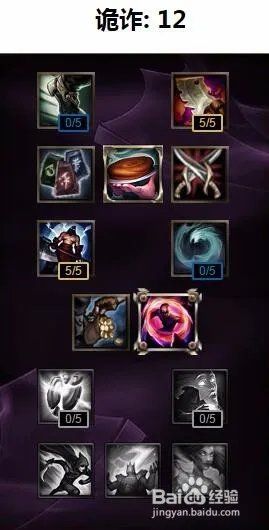 lolez符文天赋s6|伊泽瑞尔adc符文天赋s6