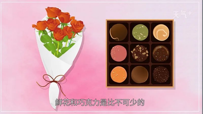 情人节送什么礼物