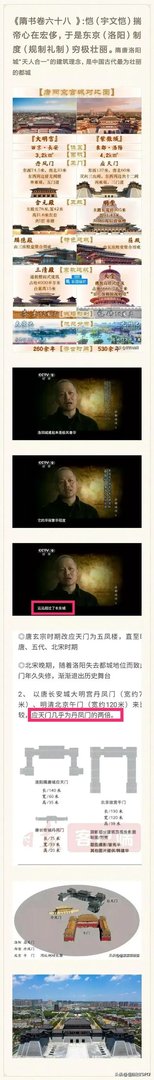 洛阳有多少文化场所