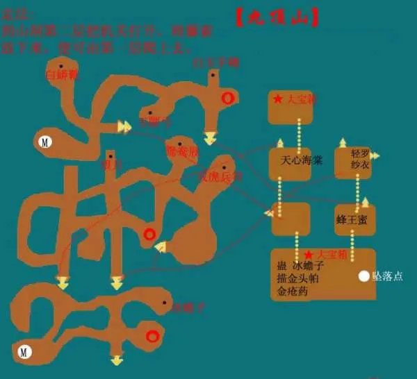 仙剑奇侠传3九顶山地图