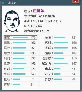 《一球成名》前期超完整球员攻略