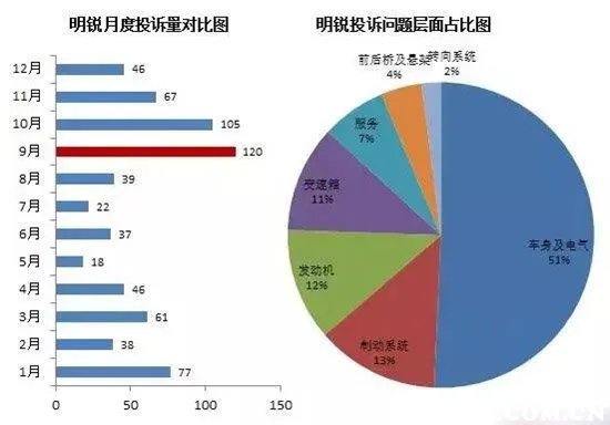 斯柯达明锐怎么样值得买吗,09年斯柯达明锐价格是多少