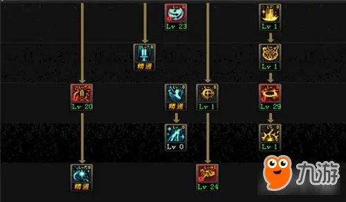 DNF奶妈刷图加点推荐 纯刷图技能取舍建议