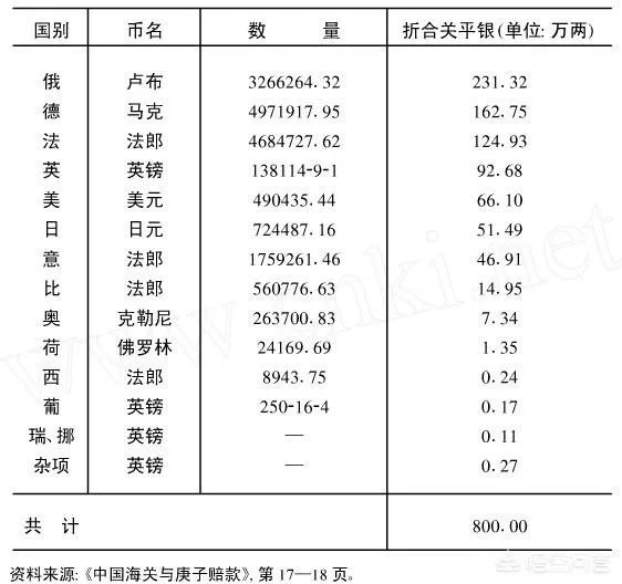 高等院校高考中各省招录计划和人数是如何拟定划分的？