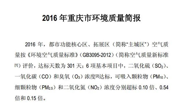 为什么重庆近日的空气质量指数都远超200了,而重庆人只认为它是雾?