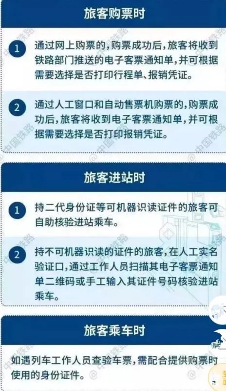 网上购买动车票如何乘车？