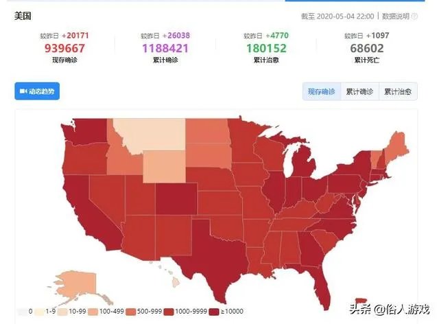 全美确诊破118万！特朗普担心的事发生了，16个州做出统一决定，你怎么看？