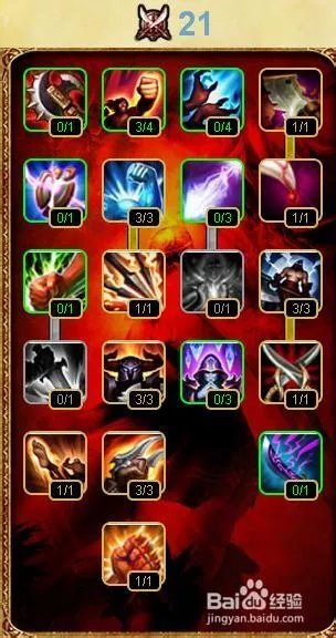 s4adc通用天赋加点图