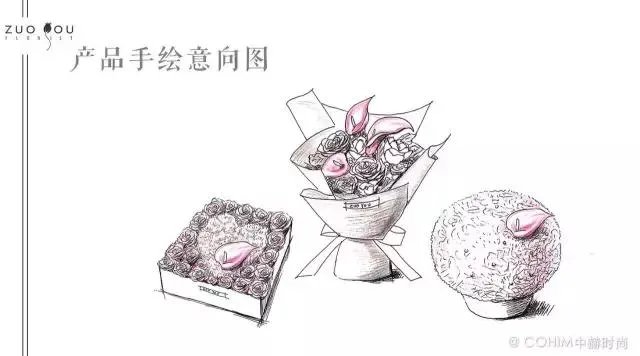 一直想学花艺，该如何开始？