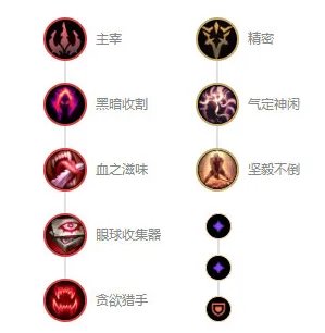 lol强势打野英雄排名10.13