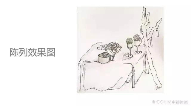 一直想学花艺，该如何开始？