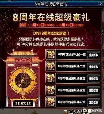 dnf周年庆活动会有什么?