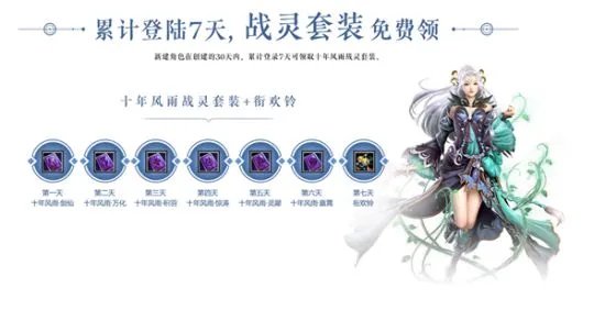 入驻有奖！《完美国际2》端游新服“新天”今日开放预约