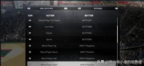nba2k12键盘操作大全？