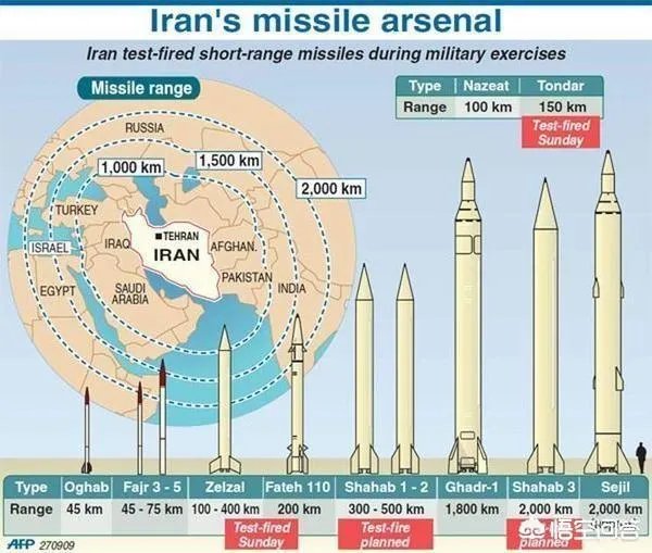 美研制巨型钻地弹能钻多深
